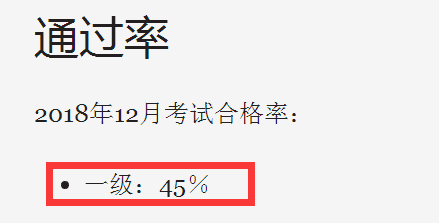 CFA通过率.jpg