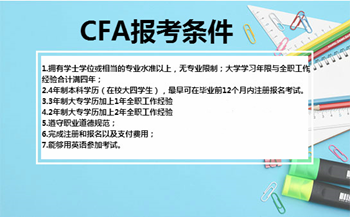 CFA报考费用